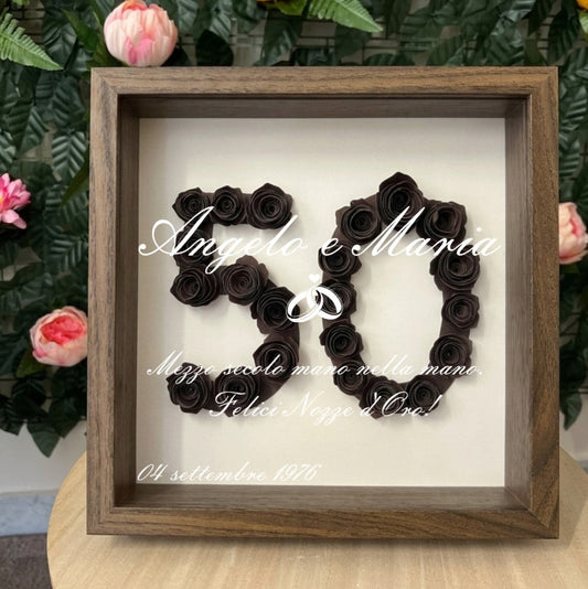 Shadow Box Numeri